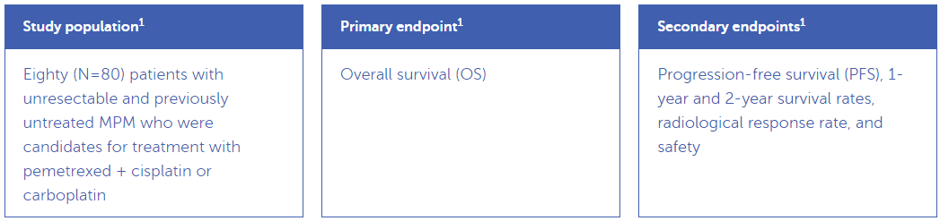 Stellar study design chart showing treatment phases, patient groups, and timelines in a clinical trial diagram